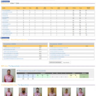 Basketball statistics application