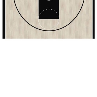 Basketball Statistics Application