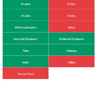 Basketball Statistics Application