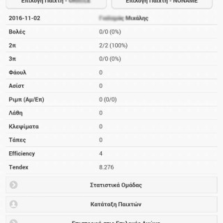 Basketball Statistics Application