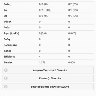 Basketball Statistics Application
