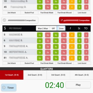 Basketball Statistics For Tournament Organizers
